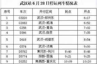 科尔：篮网有很多锋线和高大后卫 且都能投三分+换防